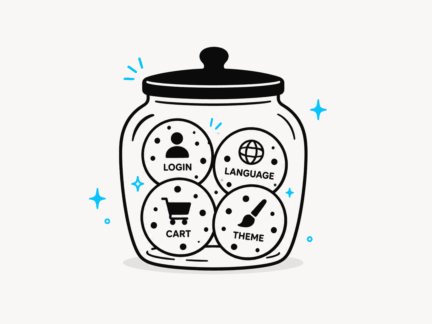 A cookie jar holding labeled cookies for login, language, cart, and theme preferences.