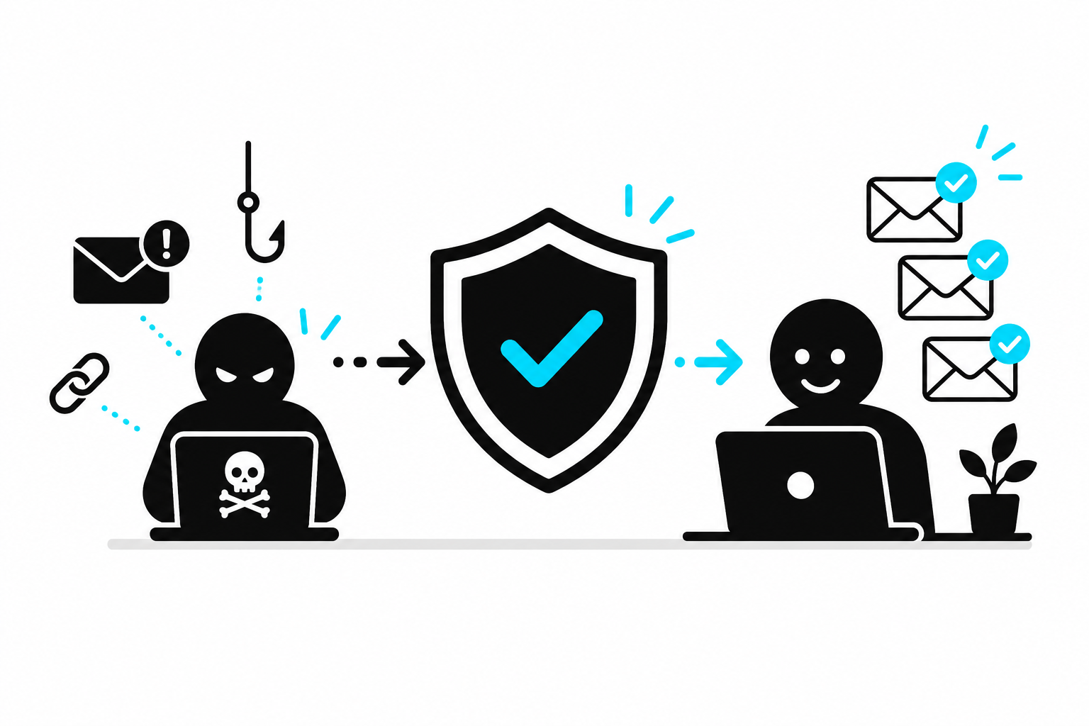 A security shield blocks obvious email threats while a trusted-looking message reaches a user, illustrating the need for behavioral detection.