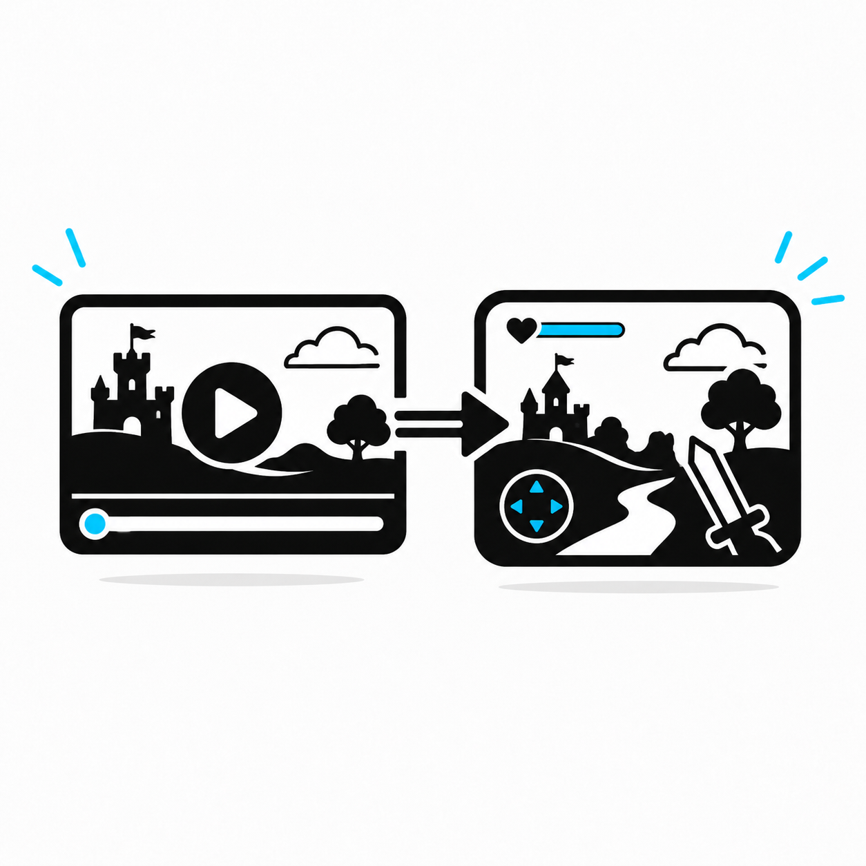 A pictogram showing a cinematic play screen flowing directly into a playable game screen.